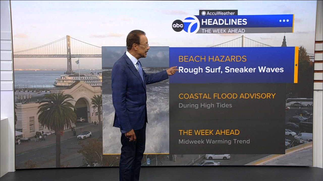 AccuWeather Forecast: Sunny, breezy, cool for next 2 days
       — ABC 7 Bay Area, Sausalito Sports news