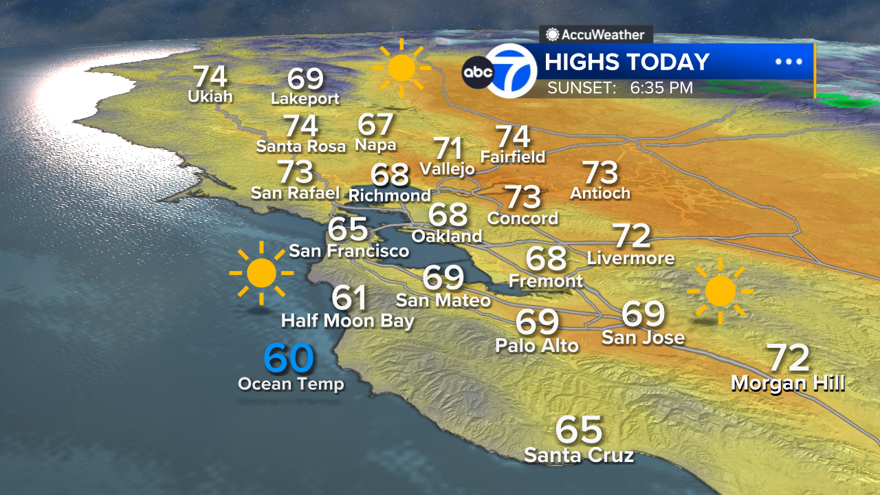 AccuWeather Forecast: Cool morning makes way for sunny skies Monday afternoon
       — ABC 7 Bay Area, Sausalito Community news