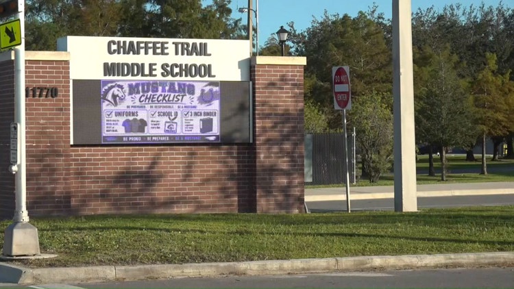 ‘My baby was humiliated’: Jacksonville mom says son secretly photographed inside school restroom — First Coast News Local, Sausalito Schools news