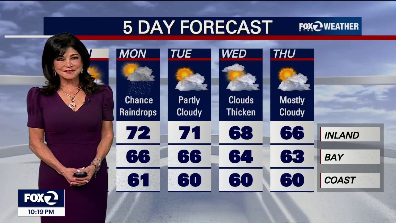 Sweater Weather — KTVU FOX 2 Bay Area, Sausalito Sports news